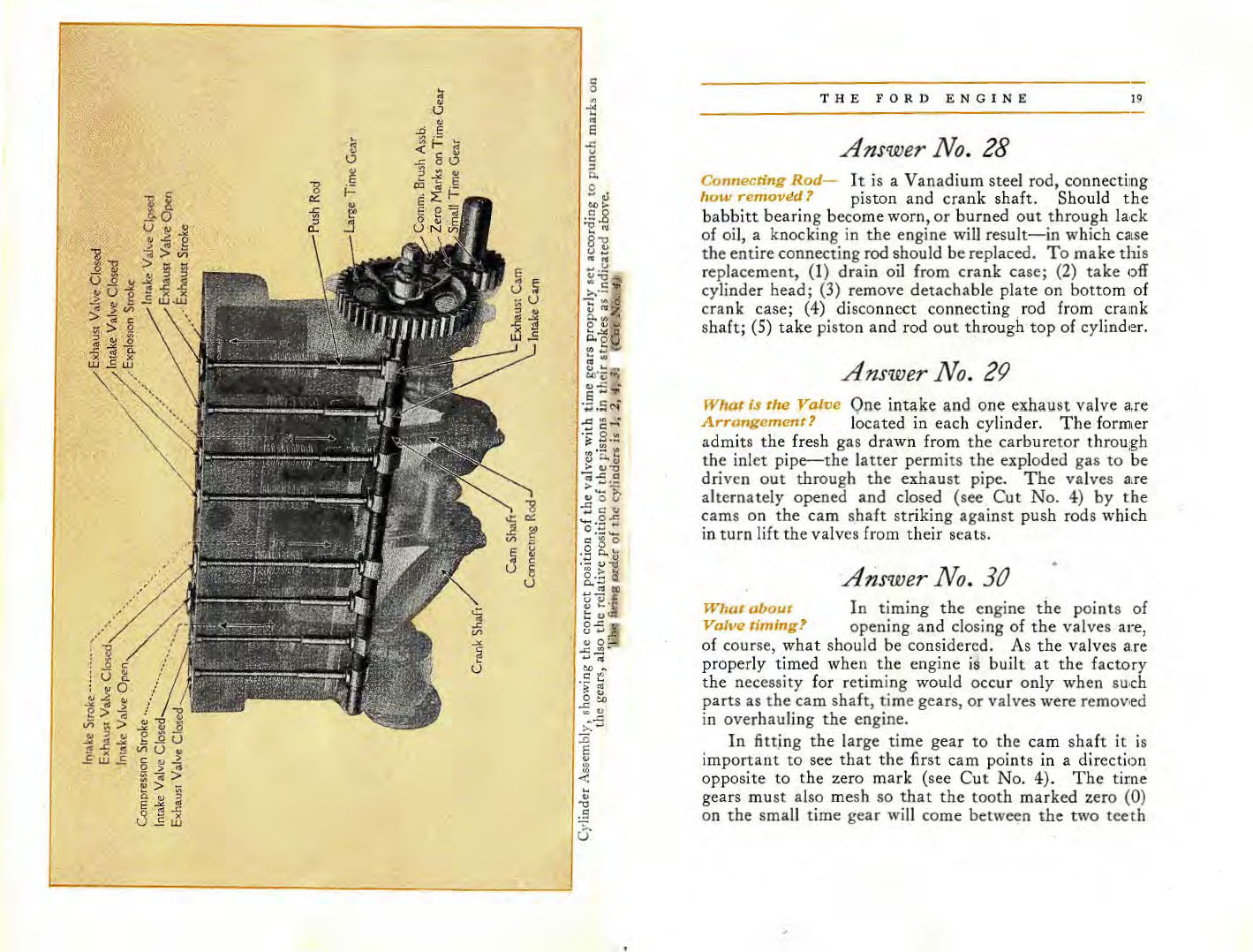 n_1915 Ford Owners Manual-18-19.jpg
